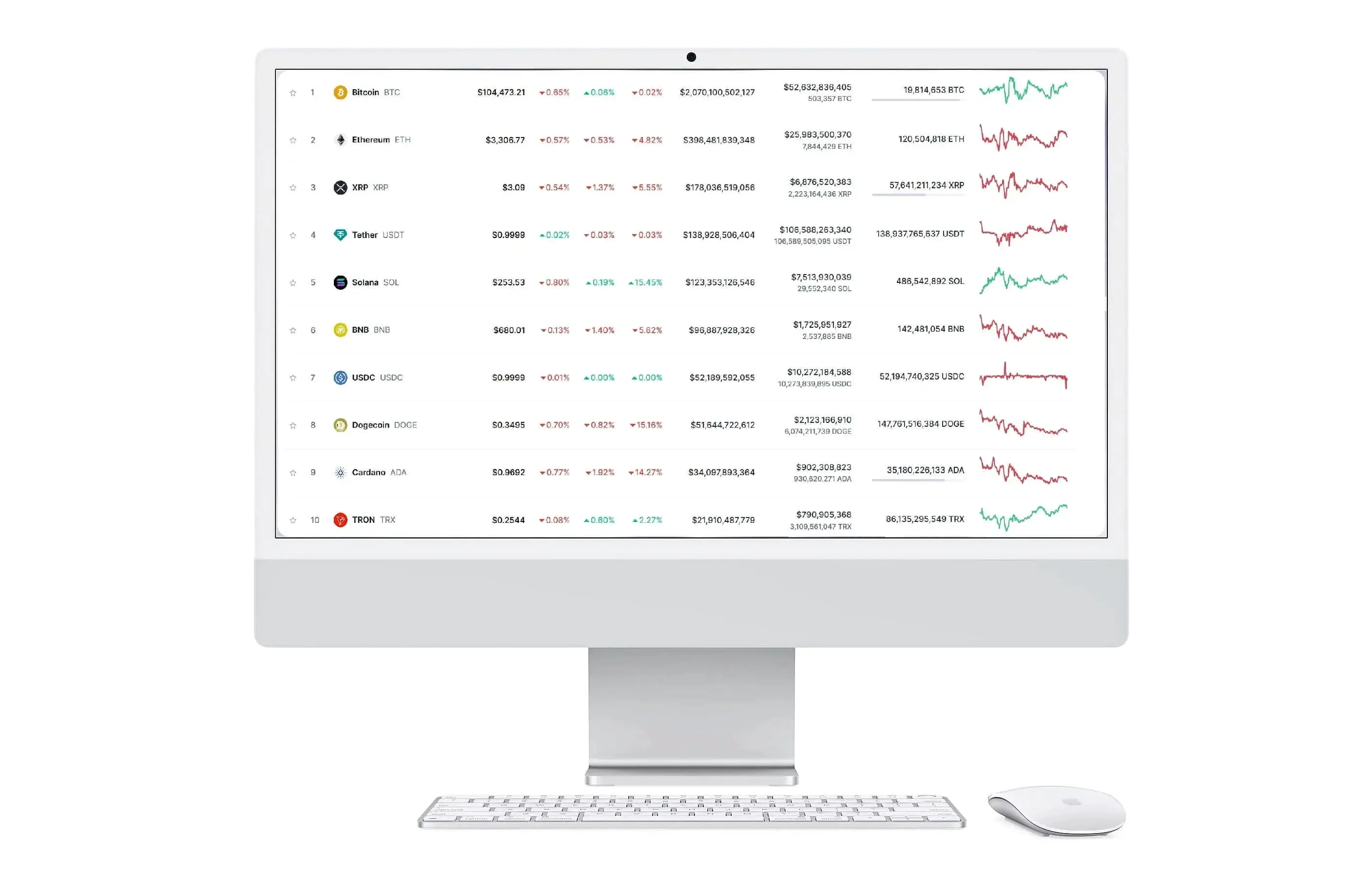 BTC-Gridly v970 inversión en activos digitales